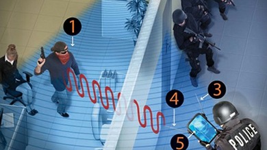 Las redes Wi-Fi permitirán 'vigilar' a personas a través de la pared
