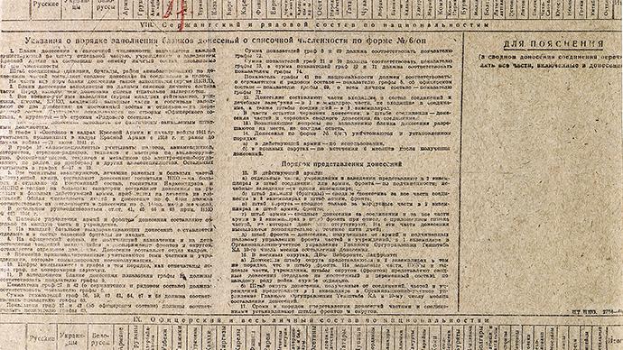 Welche sowjetischen Armeeeinheiten haben Auschwitz befreit? RT klärt mittels Archivdokumenten auf!