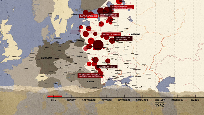 70. Jahrestag des Sieges über Nazi-Deutschland – Das RT Spezialprojekt