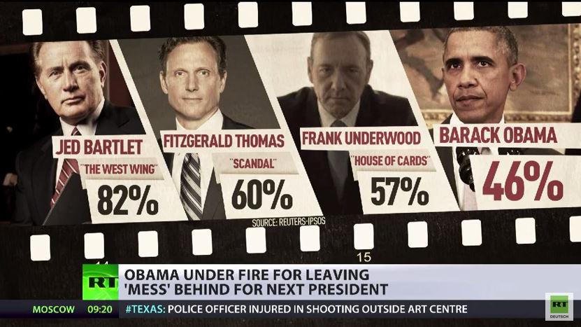 Der Obama-Countdown läuft ab und RT zieht Bilanz seiner Amtszeit