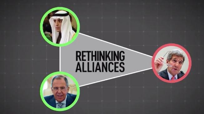 Wechselnde Allianzen und Diplomatie der Hass-Liebe: USA, Russland und Saudi-Arabien verhandeln in Doha