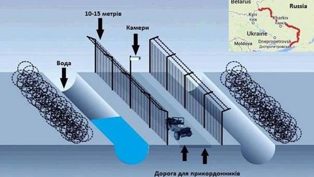„Europäisches Bollwerk“ - Bau der ukrainischen “Anti-Russland Grenzmauer” geht EU-finanziert weiter