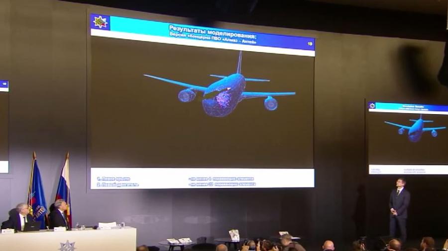 Was sind die Erkenntnisse und Argumente der alternativen MH17-Untersuchung des BUK-Produzenten Almaz-Antey?