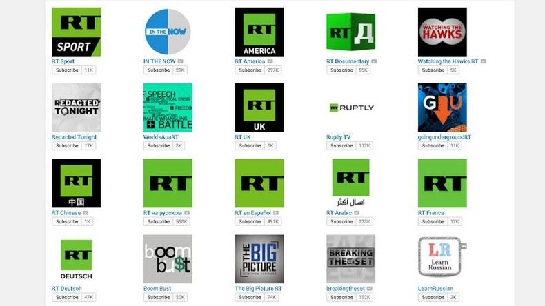 #RT10: Gekommen, um zu hinterfragen - Seit zehn Jahren auf der Erfolgsspur