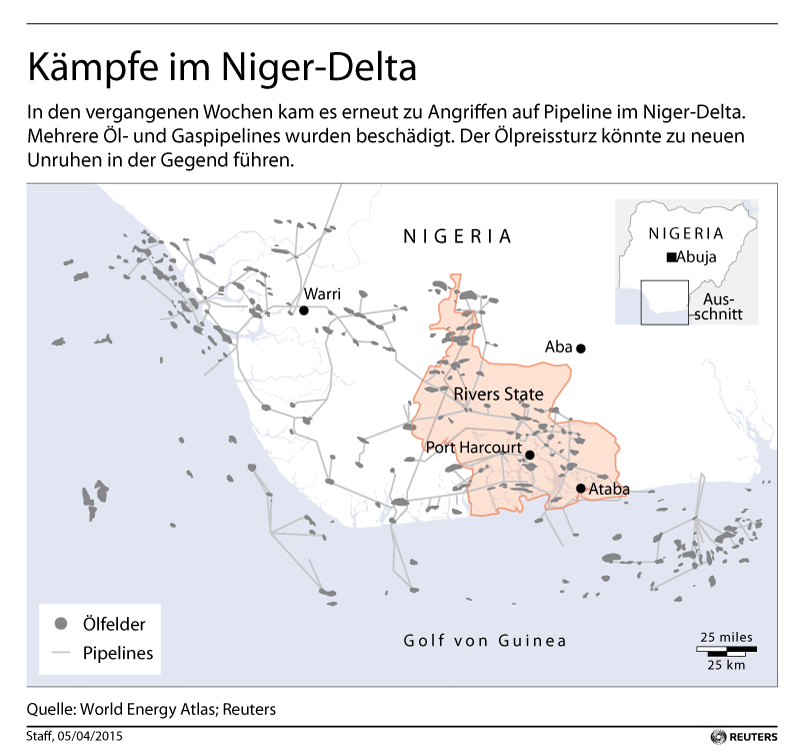 Nigeria: Afrika trifft der Ölpreissturz mit voller Wucht