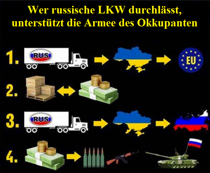 Moskau reagiert auf Blockade gegen russische Lastwagen: Transitverbot für ukrainische LKWs