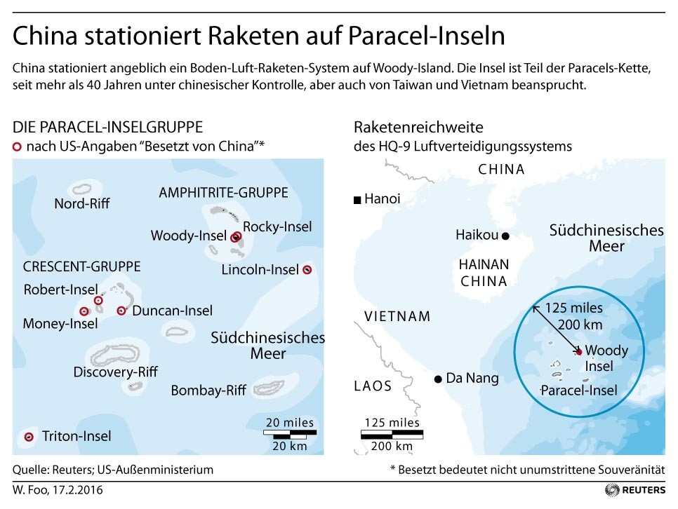 "Pivot to Asia": USA provozieren China mit massiver militärischer Aufrüstung in Südost-Asien