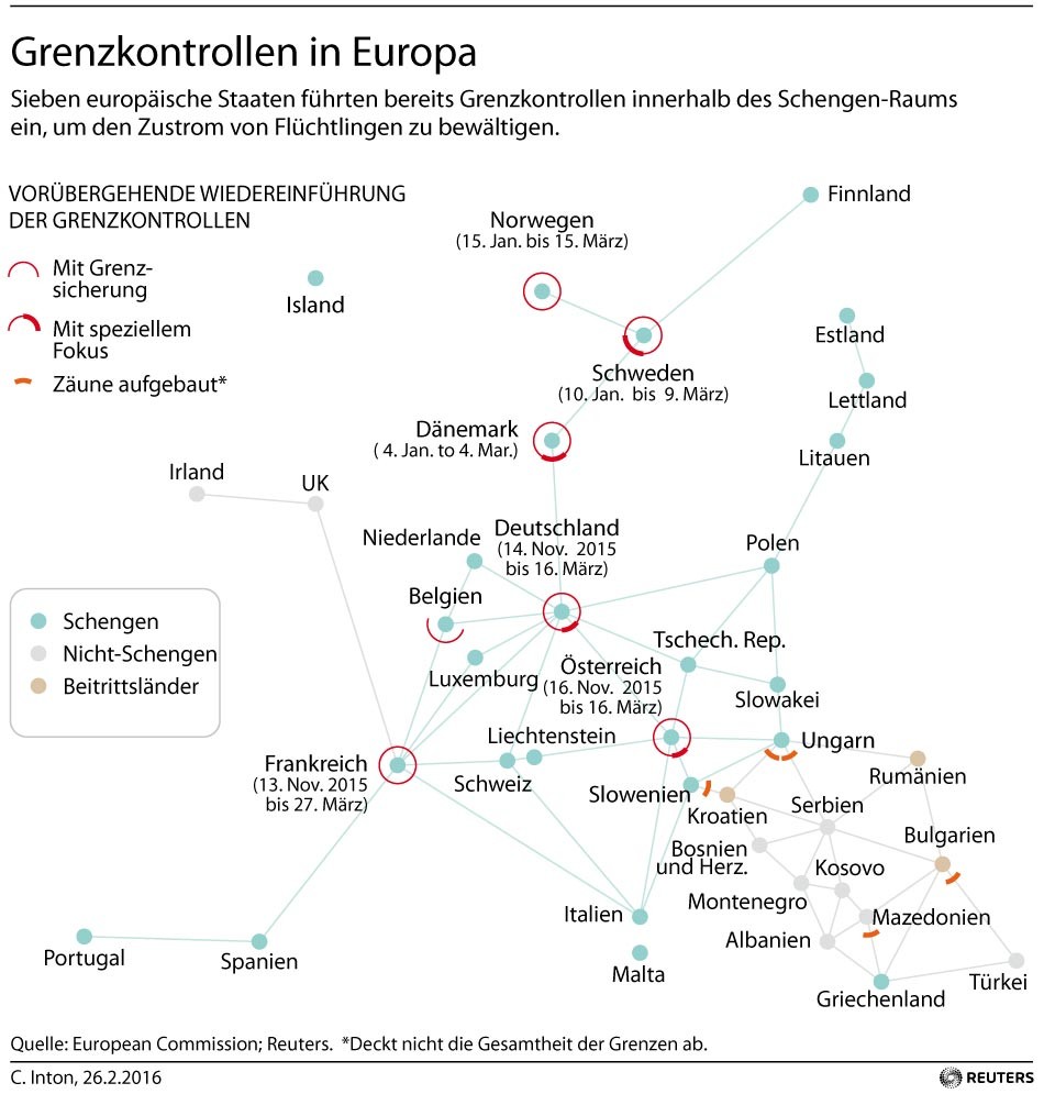 Grafik des Tages: Grenzkontrollen in Europa
