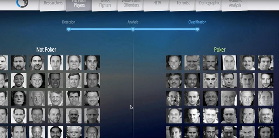 Israelisches Startup behauptet ihre Technologie könne Terroristen am Gesichtsausdruck identifizieren