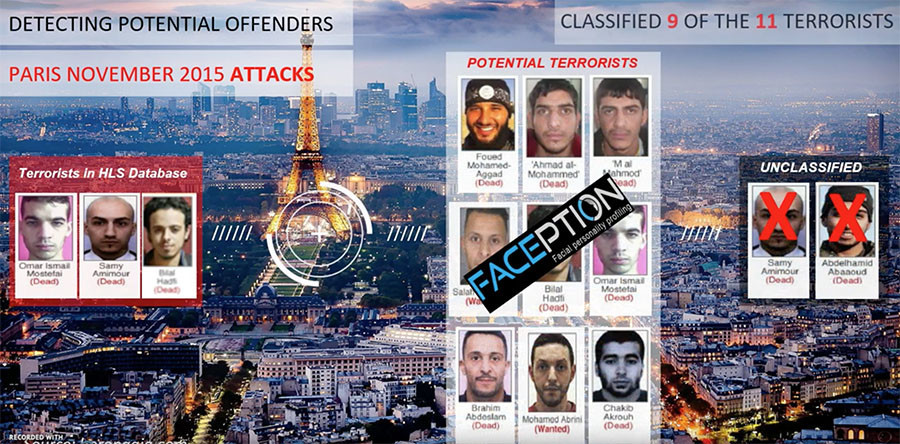 Israelisches Startup behauptet ihre Technologie könne Terroristen am Gesichtsausdruck identifizieren