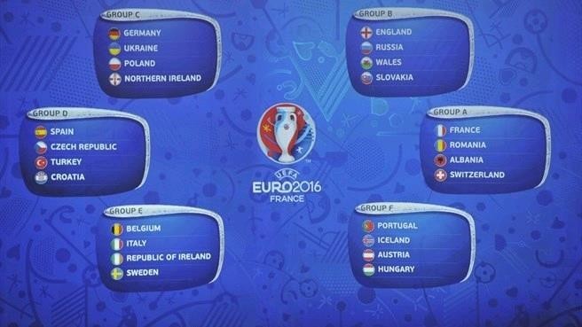 EURO 2016 – Startsignal