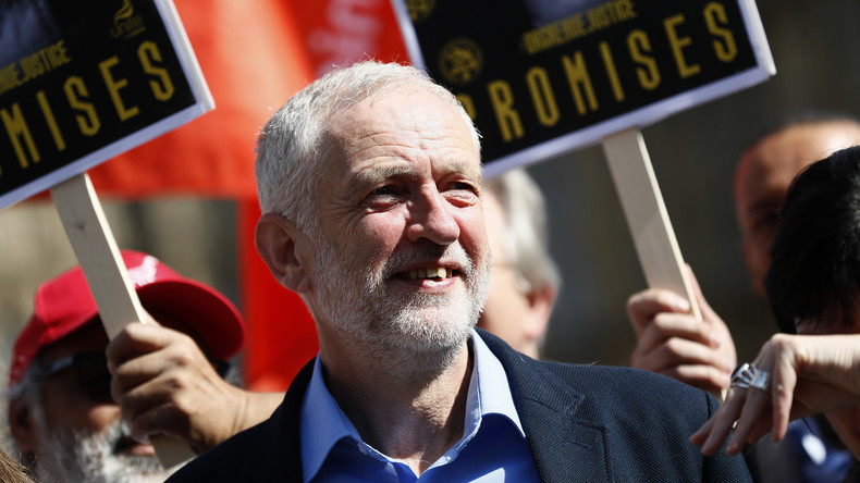Neue Linke und alte Kommunisten: Corbyn, Sanders, Sjuganow