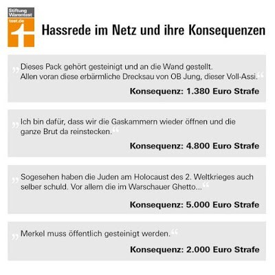 BILD-Reporter Julian Röpcke, Hasspostings und die Doppelmoral deutscher Behörden