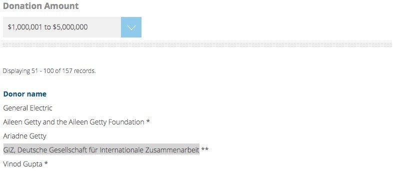 Deutsche Steuerzahler finanzieren Clinton: GIZ überwies 2,4 Millionen Euro an private Stiftung