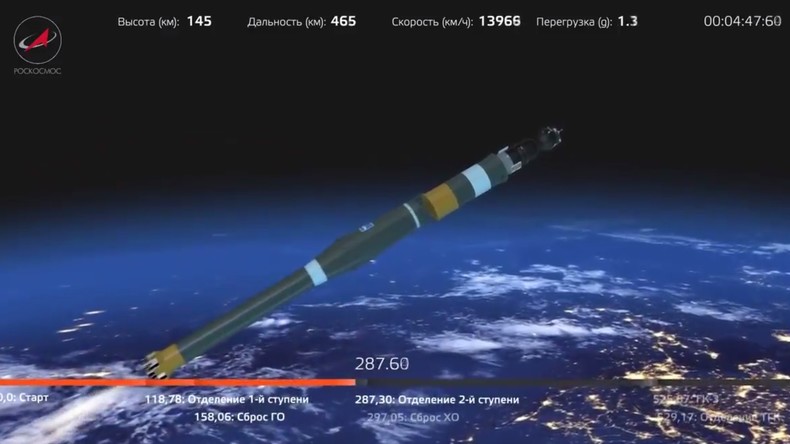 Roskosmos bestätigt: Russischer Progress-Raumfrachter ist über Südsibirien abgestürzt
