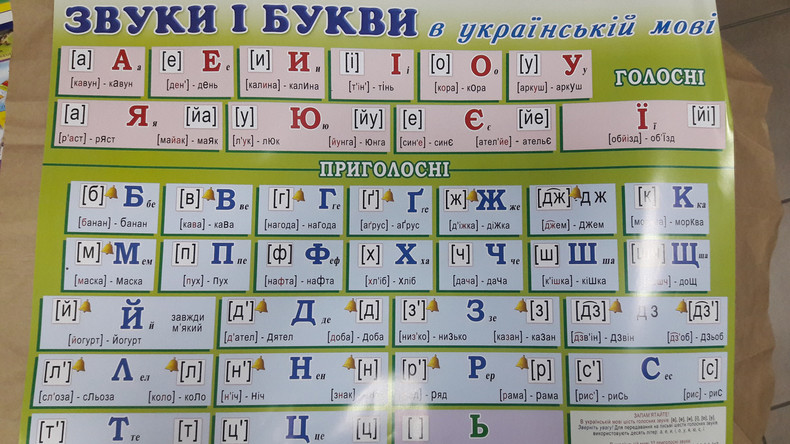 Ukrainischer Journalist fordert von Kiew Verzicht auf kyrillische Schrift, um EU näher zu sein
