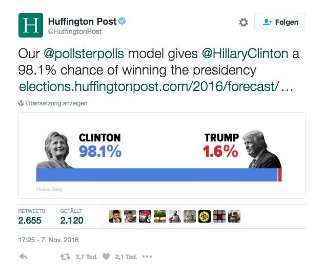 Ja, Russland hat die US-Wahl 2016 beeinflusst