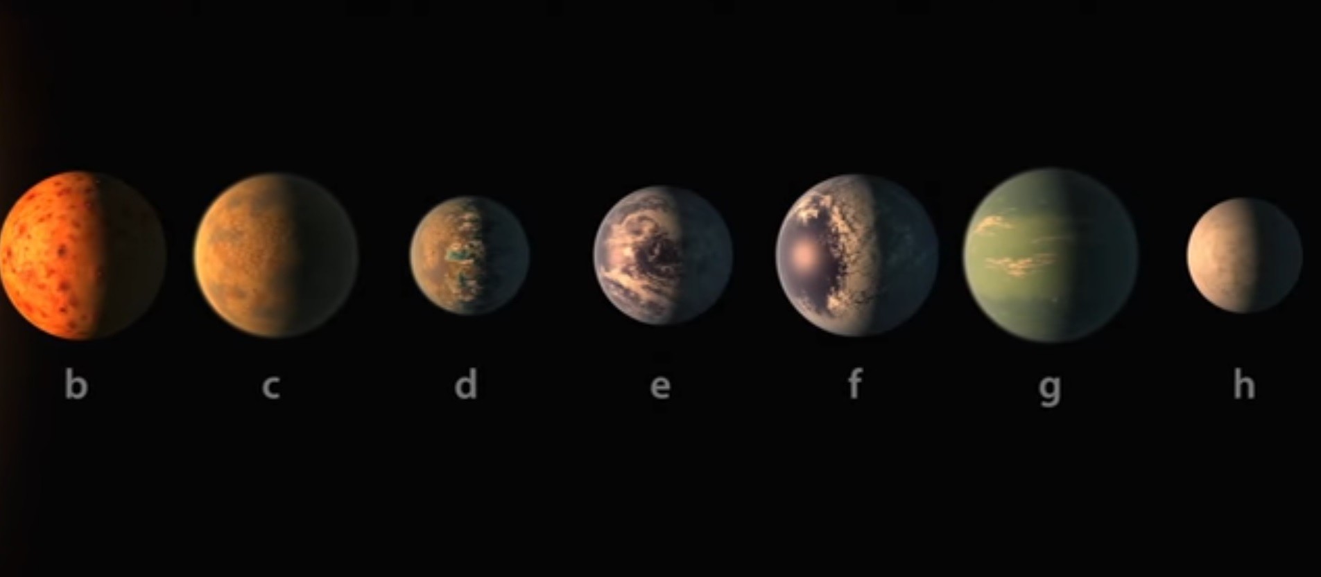 NASA entdeckt sieben erdähnliche Planeten, auf denen es Wasser und Leben geben könnte