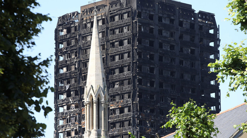 Evakuierung von 800 Londoner Haushalten aufgrund von Sicherheitsbedenken