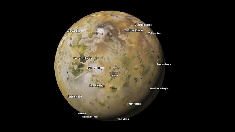 Wie Viele Monde Hat Mars