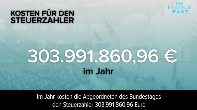 Soviel kostet der neue Bundestag