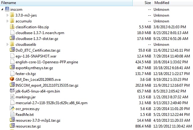 Russische Hacker bald arbeitslos? – US-Dienste lagern Geheimmaterial auf ungesichertem Server
