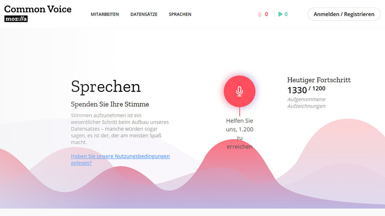 Mozilla macht riesigen Datensatz menschlicher Stimmen verfügbar
