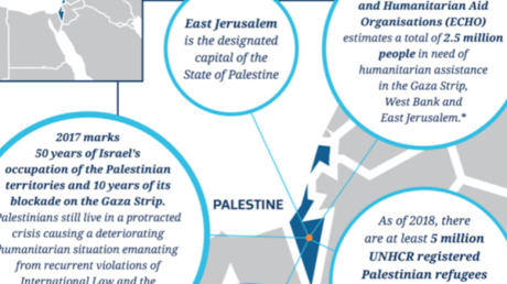 Neuseeländische Regierungswebsite zeigte auf Karte Palästina statt Israel