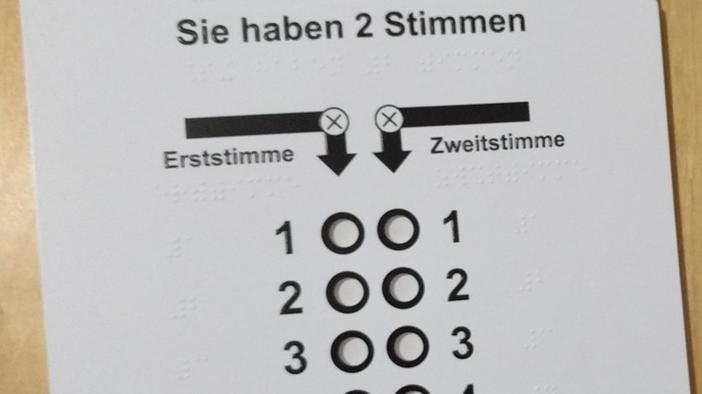Landtagswahl Sachsen: Leipzig verschickt falsche Wahlschablonen für Blinde