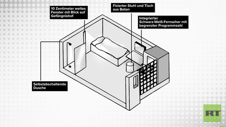 So soll die Zelle aussehen, in der sich
                      Jeffrey Epstein an seinem Bett umgebracht haben
                      soll.