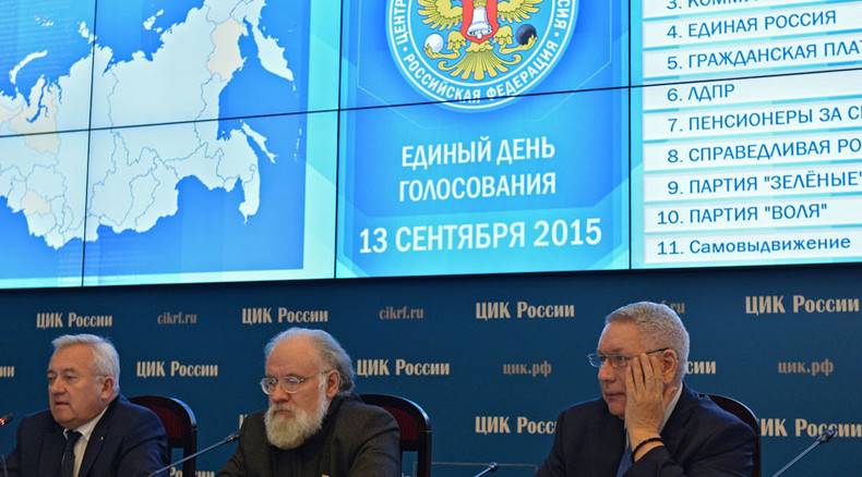 ‘US-based hackers tried to tamper with Russian polls’ – elections chief