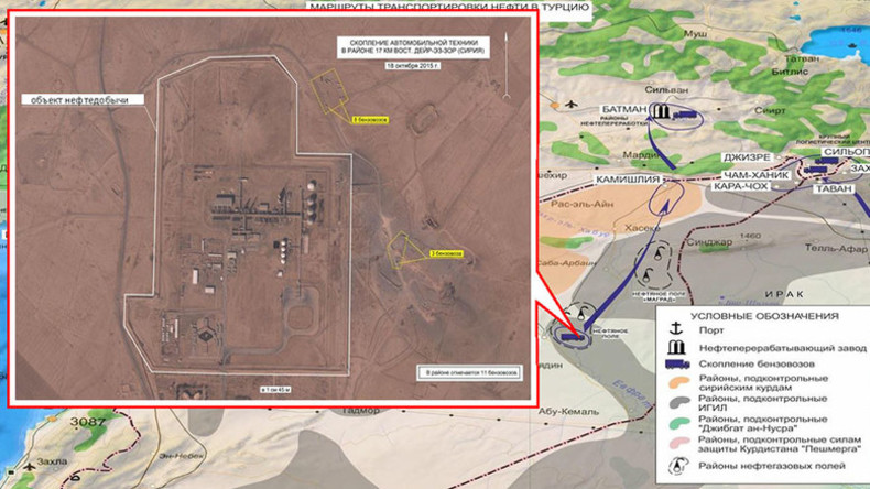 How Russia is smashing the Turkish game in Syria