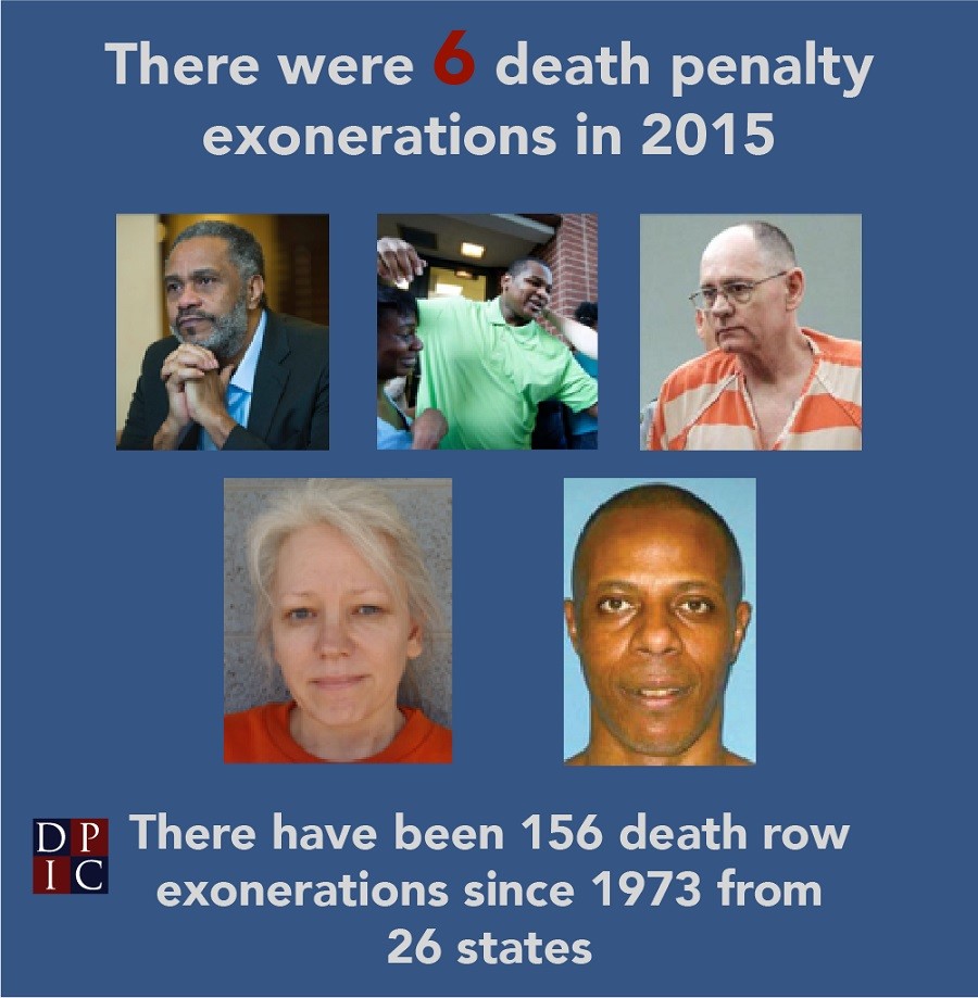 death penalty cases underwent a revision in the's 1970's because