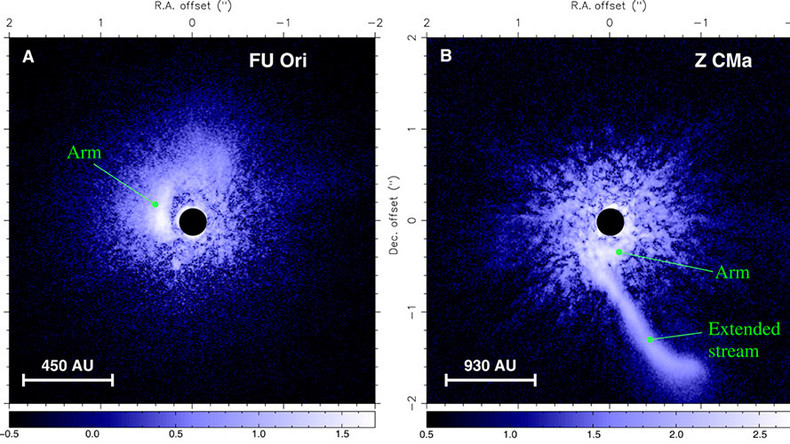 ‘Sudden feedings’: Young stars undergo turbulent, violent phases