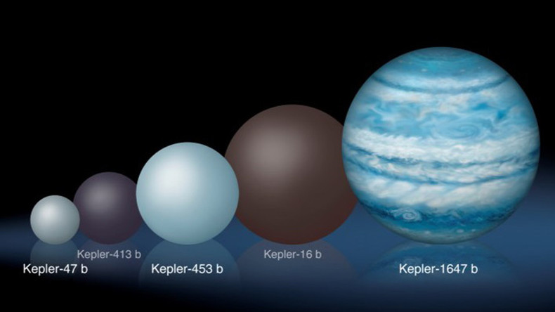 Scientists discover largest ever ‘Tatooine’-like planet orbiting around two suns