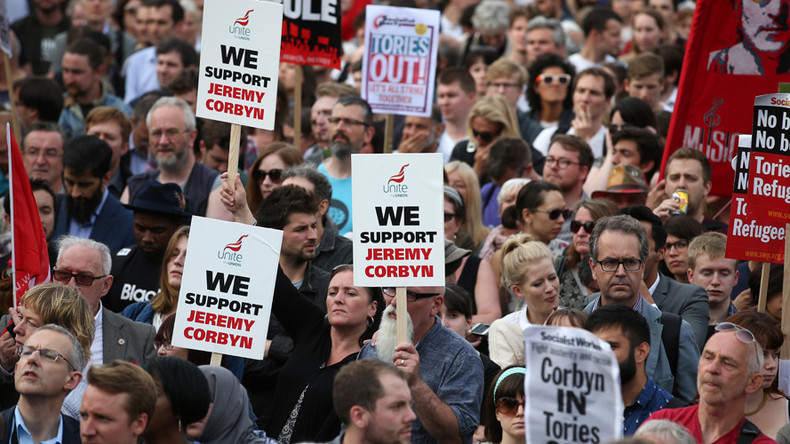 Corbyn ‘no confidence’ vote expected… but grassroots rally for Labour leader Jezza