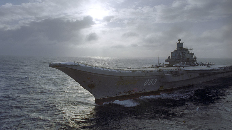 Overreaction? Russia’s air carrier group tour to Med provokes military, media hysteria in Europe