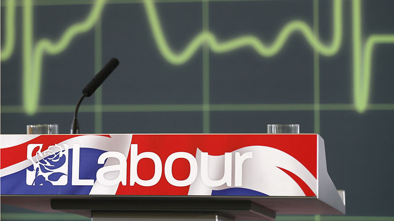 Working class voters prefer UKIP & Tories over Labour, polls suggest