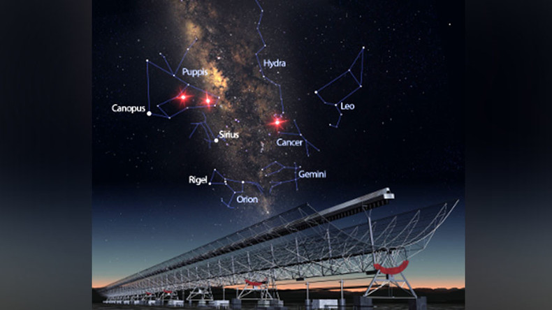 Alien spacecraft or merging black holes? Powerful radio bursts are from outer space, say scientists