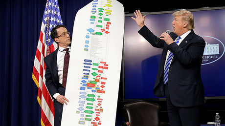 Special Assistant to the President for Infrastructure Policy DJ Gribbin (L) holds up a chart showing the regulatory steps to build a highway 4 April, 2017. © Kevin Lamarque