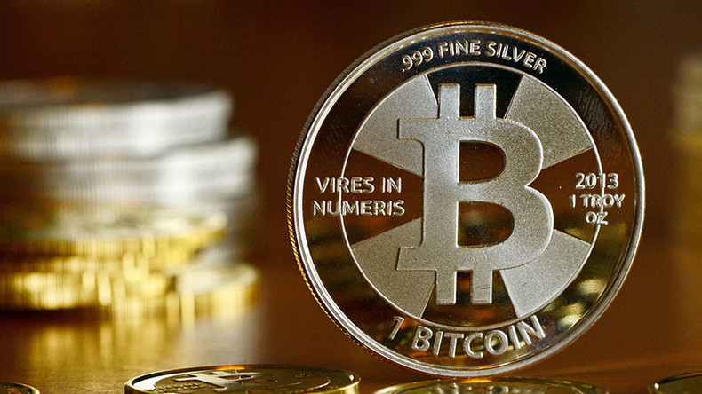bitler bitcoin crypto érme market cap chart