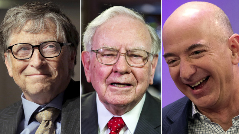 ‘Moral crisis’: Gates, Buffett & Bezos richer than poorest half of America combined