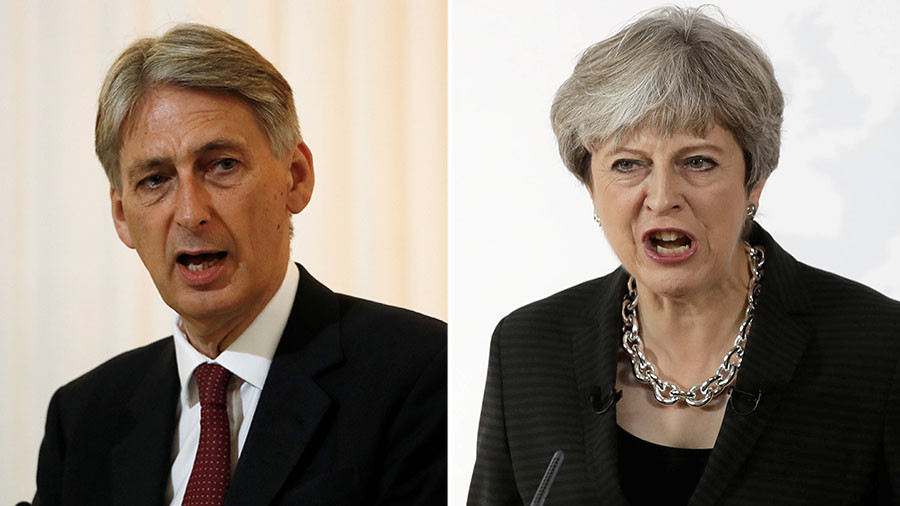 May and Hammond at each other’s throats ahead of ‘impossible’ 2017 budget