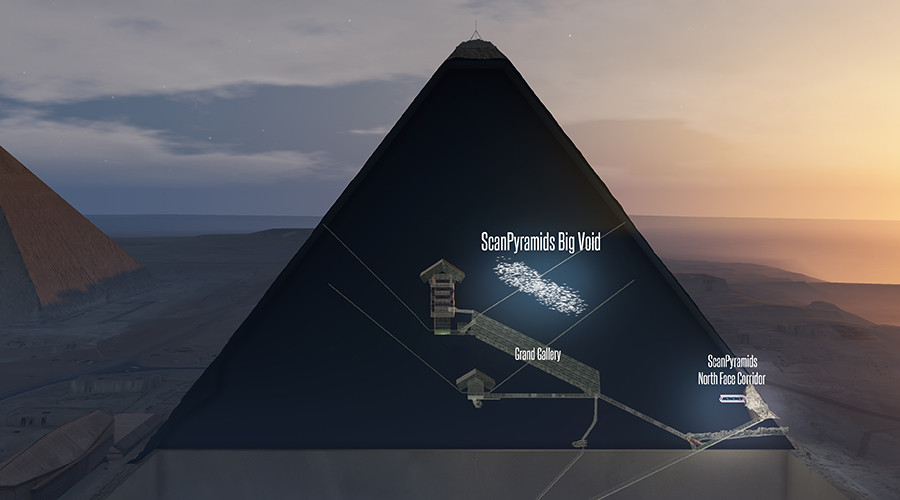 Massive Cavity Discovered Inside The Great Pyramid 59fb10e0fc7e93886a8b4567