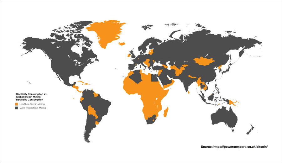 Bitcoin Mining Uses More Electricity Than 159 Countries Rt Business News