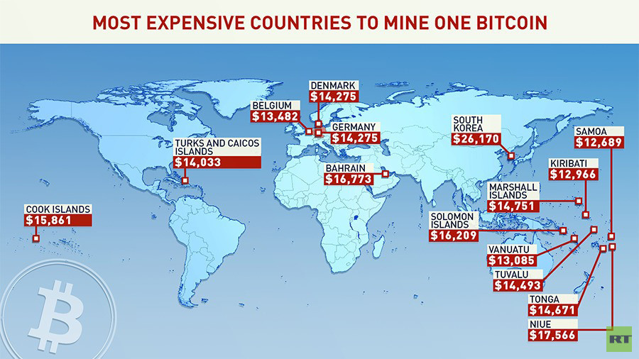 which country mines the most bitcoin