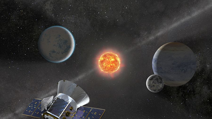 Space hunter: Scientists pin alien exoplanet hopes to NASA’s latest sky scanner (VIDEO)