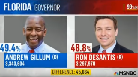 MSNBC declares Dem victory in Florida governor election… day before voting begins