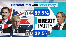 Is Nigel Farage inching his way into Bojo’s plans for post-Brexit Britain?