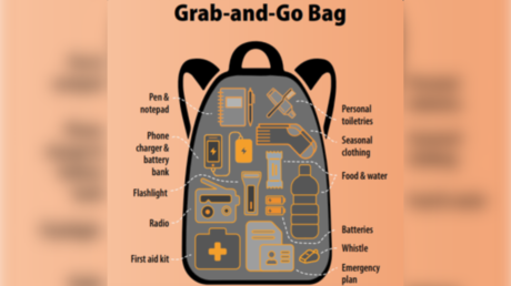 The end is nigh: Scottish cops blasted for panic-inducing ‘preparedness bag’ tweet